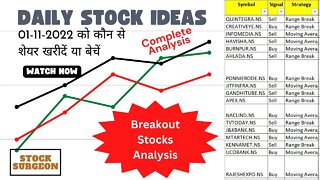 Short Term Investor:01-11-2022 को कौन से शेयर खरीदें या बेचें | Stock Ideas for 01-11-2022 |In Hindi