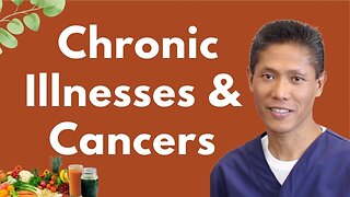 Healing Chronic Illnesses and Cancer with Gerson Therapy | Dr. Donato - Gerson Practitioner | Interview on 2020-03-27