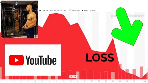 YouTube Stock Price is down after Andrew Tate moved to Rumble #andrewtate #youtube #rumble #stock