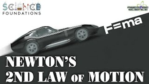 Newton’s Second Law of Motion | Science Foundations