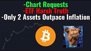 Bitcoin ETF Harsh Reality!