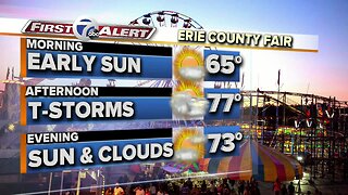 Erie County Fair forecast: Day Two