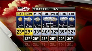 Andy's Forecast 2-8