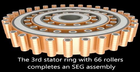 Searl Effect Generator (SEG) Assembly - 2124 Parts