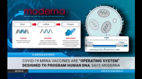 Moderna vc is an Operating Sys