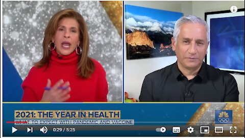 Health In 2021: What To Expect With The Pandemic And Vaccine | TODAY