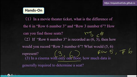 8th Grade Math Lessons | Unit 3 | Identifying Points | Lesson 3.1 | Three Inquisitive Kids