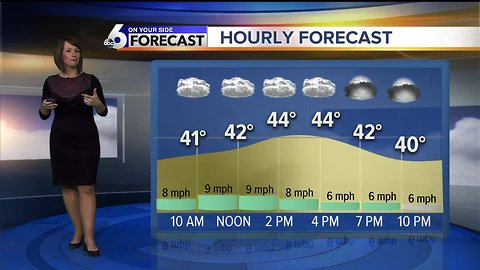A cloudy, windy Wednesday with light snow off and on in the mountains