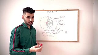 Basics of stock market ( its not a get rich scheme)