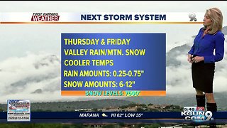 April's First Warning Weather December 3, 2018