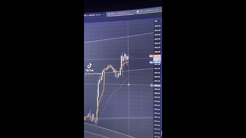 Squeeze this morning, then NQ rejection.