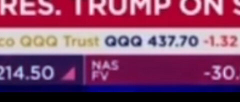 QQQ Trust QQQ at the 17 Second Mark — Do you See it?