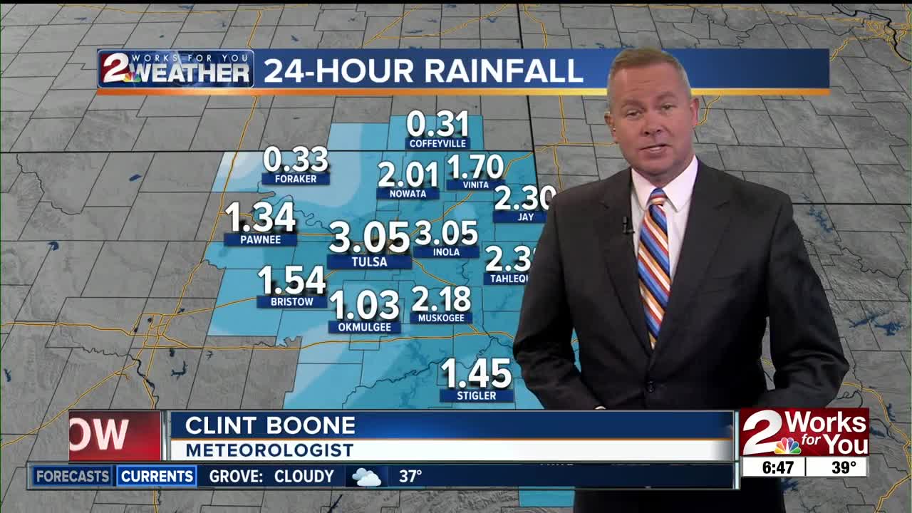 Thursday morning weather