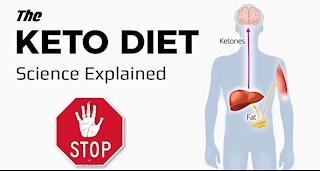 KETO DIET - EXPLAINED WITH SCIENCE