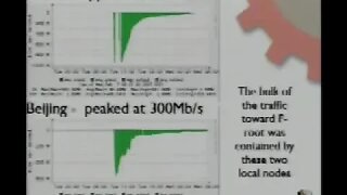 This weeks DDoS against the root and TLDs