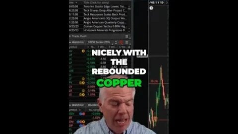 Uncover the Exciting Rebound of Copper and Precious Metals in the Market