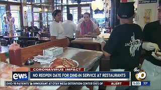 No reopen date for dine-in service at restaurants