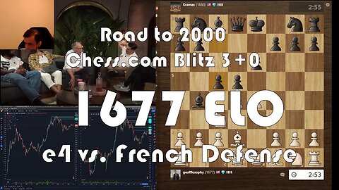 Road to 2000 #141 - 1677 ELO - Chess.com Blitz 3+0 - e4 vs. French Defense