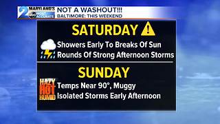 Not A Washout Weekend