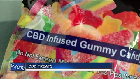 CBD Treats: Caniboid oil snacks becoming more popular.