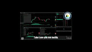 VIP Member's Day Trading Success - +$350 Profit In The Stock Market