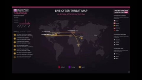 Cyber attacchi live