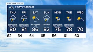 Thursday is cloudy and humid with highs near 80