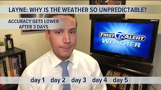 Kevin's Classroom: Why is the weather so unpredictable?