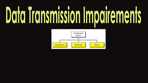 DATA TRANSMISSION IMPAIRMENTS 2-EEE 4682 Dr Charles Lubobya