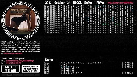 October 24 2023 Emergency Action Messages – US HFGCS EAMs + FDMs