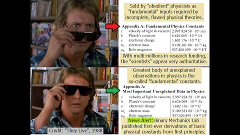 Fundamental Physical Constants Doctrine