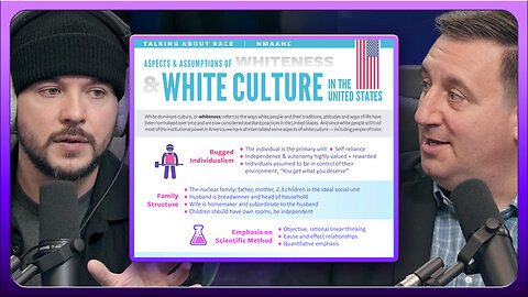 Smithsonian Has WHITENESS FLYER, Says Hard Work & Bland Food Is White Culture