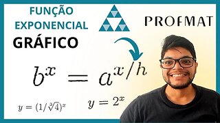 Qual a propriedade da função que assegura a existência de b^x =a^x/h... Profmat Função Exponencial