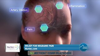 How New Medicine Relieves Migraines // Nurtec ODT