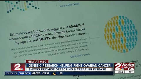 Genetic research showing promise in fighting ovarian cancer