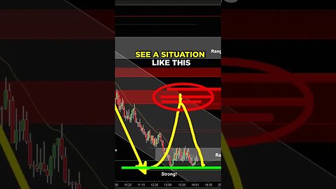Finding the PERFECT Pullback Entry.. Joseph James🤫#trading