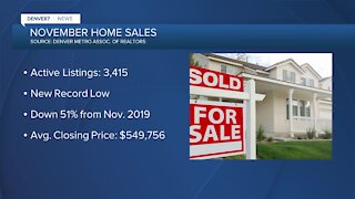 Nov. housing sales - new record low for inventory