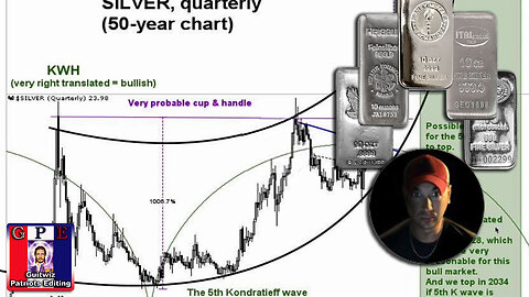 Phil Godlewski-Silver HODL!!!!!!!! *must watch*-3.8.24-Edited Down!