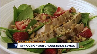 Improving your Cholesterol Levels