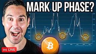 WHY Bitcoin COULD Be Entering THE MARK UP PHASE! (AND HOW YOU SHOULD TRADE IT)