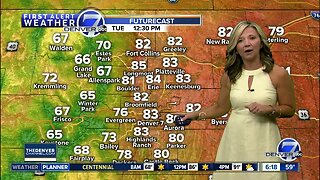 Tuesday morning weather GIF