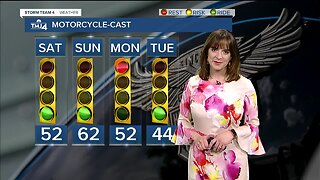 Jesse Ritka's 5pm Forecast