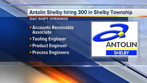 Antolin Shelby hiring 300 in Shelby Township