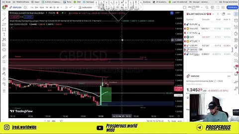 Live forex trading New York session - Forex and Crypto Revealed!