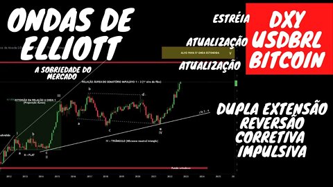 DXY, USDBRL E BITCOIN 02/09/2022 | ONDAS DE ELLIOTT