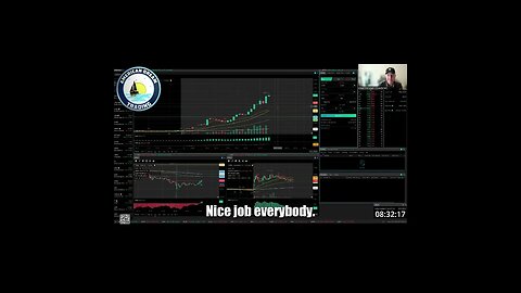 The Road To Success - How Our VIP Member Achieved +$2,300 Profit In Day Trading