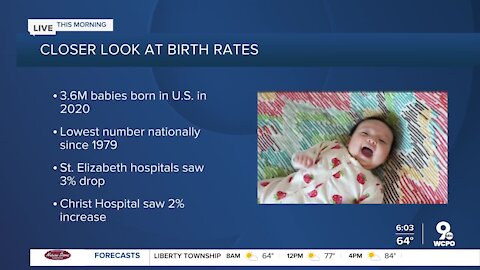 US birthrate hits record low, falls for sixth consecutive year