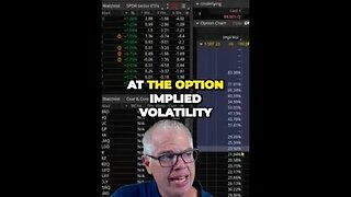 Maximize Your Profit Potential with a Volatility Based Options Strategy