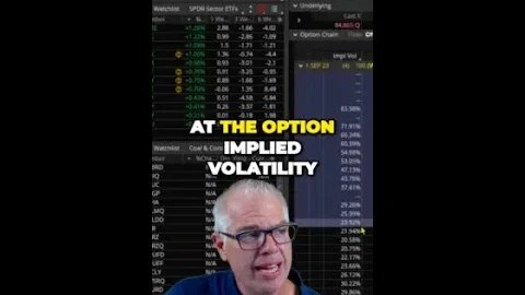 Maximize Your Profit Potential with a Volatility Based Options Strategy