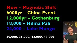 Magnetic Pole Shift The Most Important Point